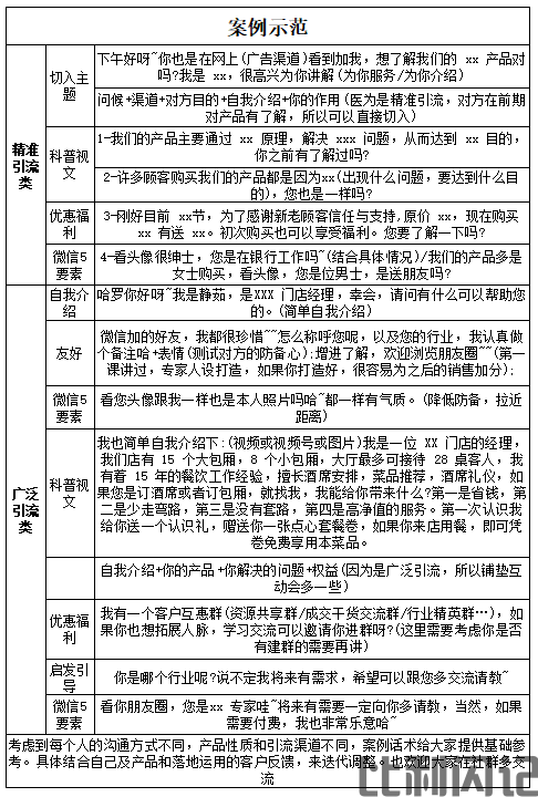私域运营话术案例.png
