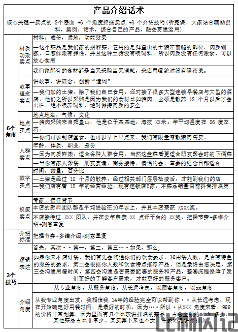 比利闪记产品介绍话术.png
