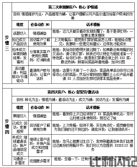 私聊话术步骤3、4.png