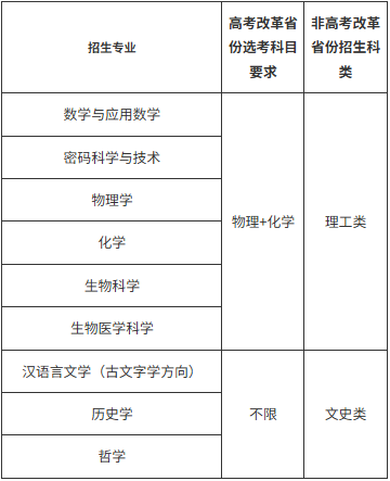 山东大学2026年强基计划招生简章(图1)